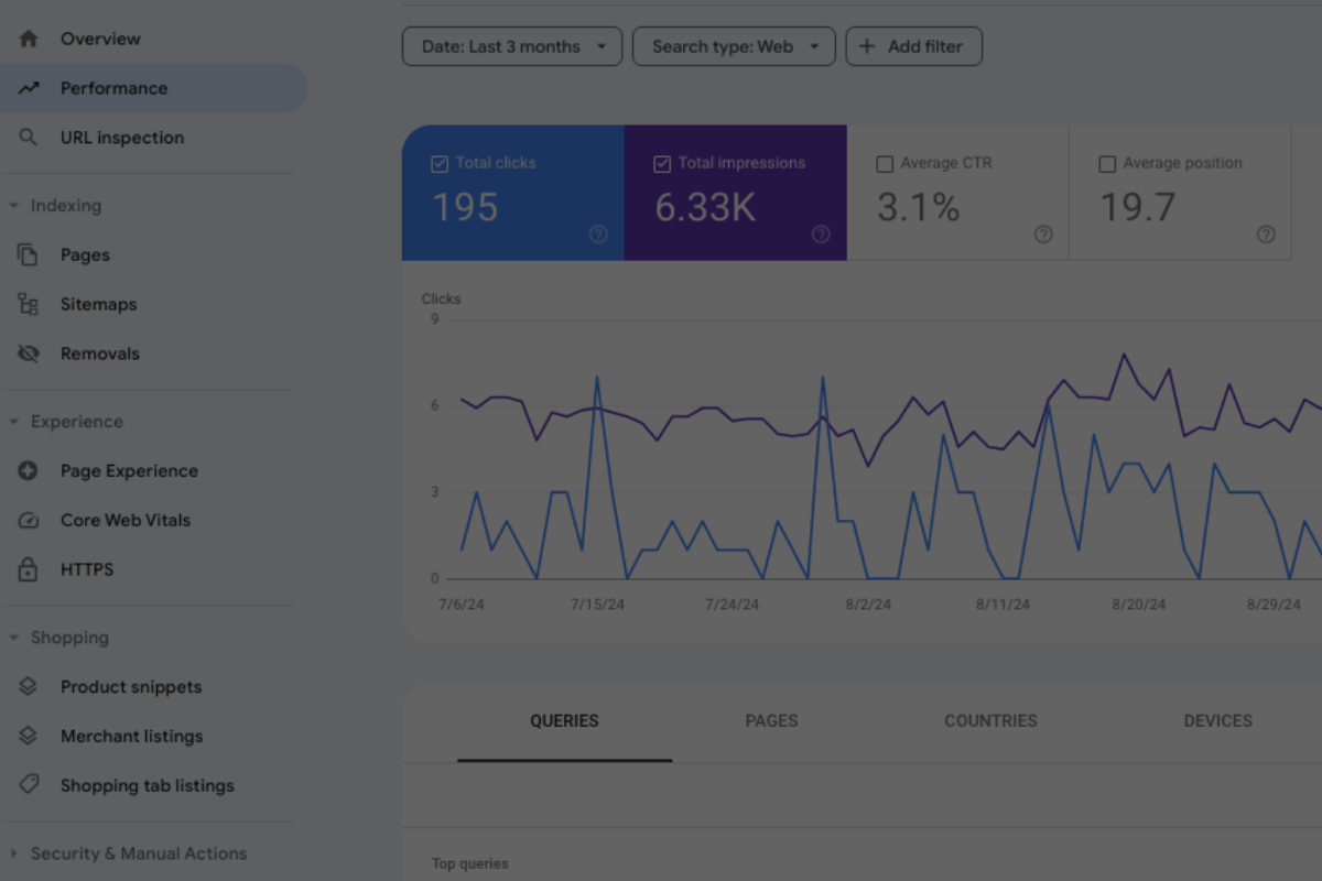 Curso SEO Lucrativo – Aprenda a gerar vendas no orgânico sem precisar de tráfego pago