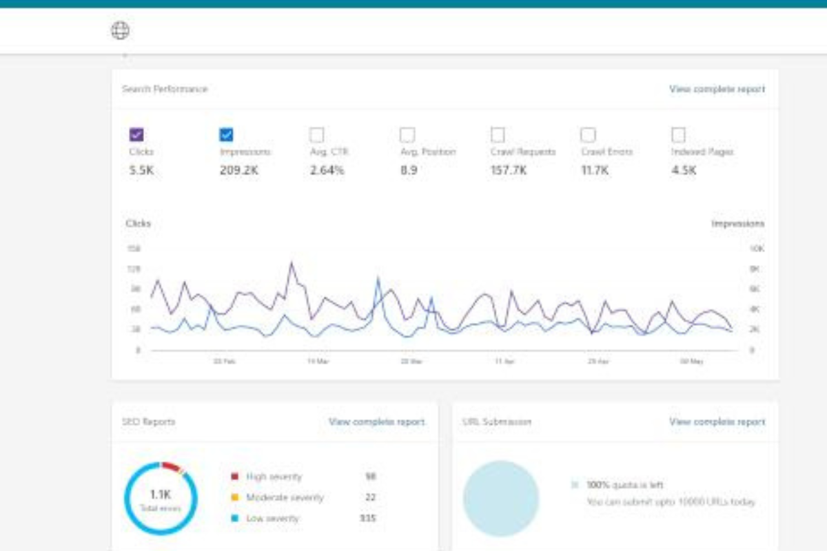 Curso SEO Lucrativo – Aprenda a gerar vendas no orgânico sem precisar de tráfego pago